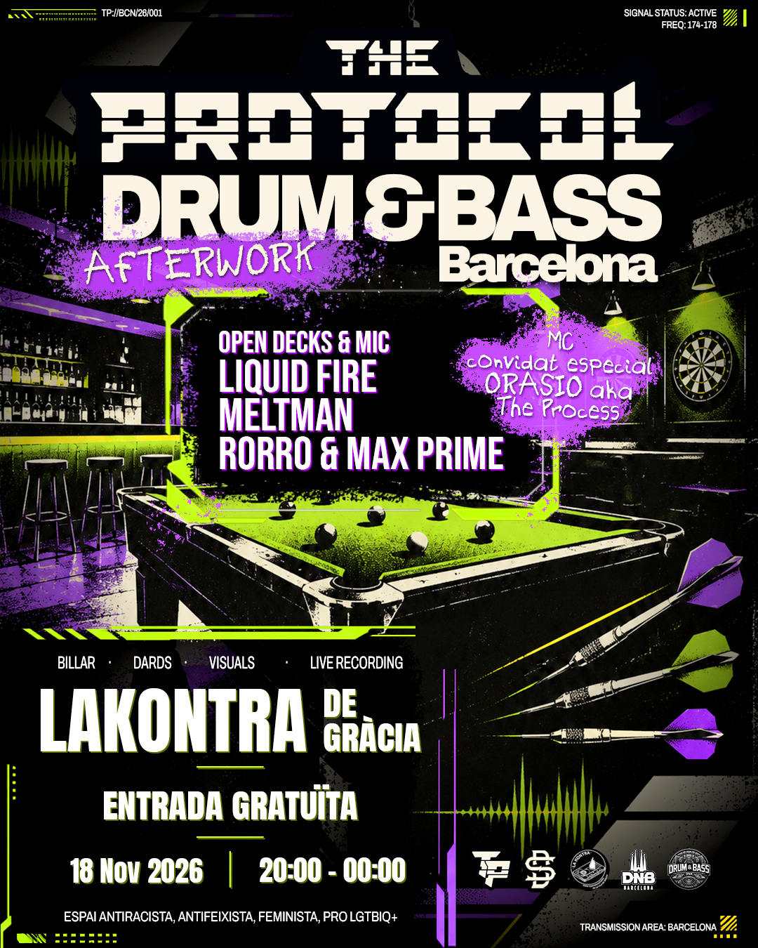 The Protocol: Liquid Fire, Meltman, Rorro & Max Prime