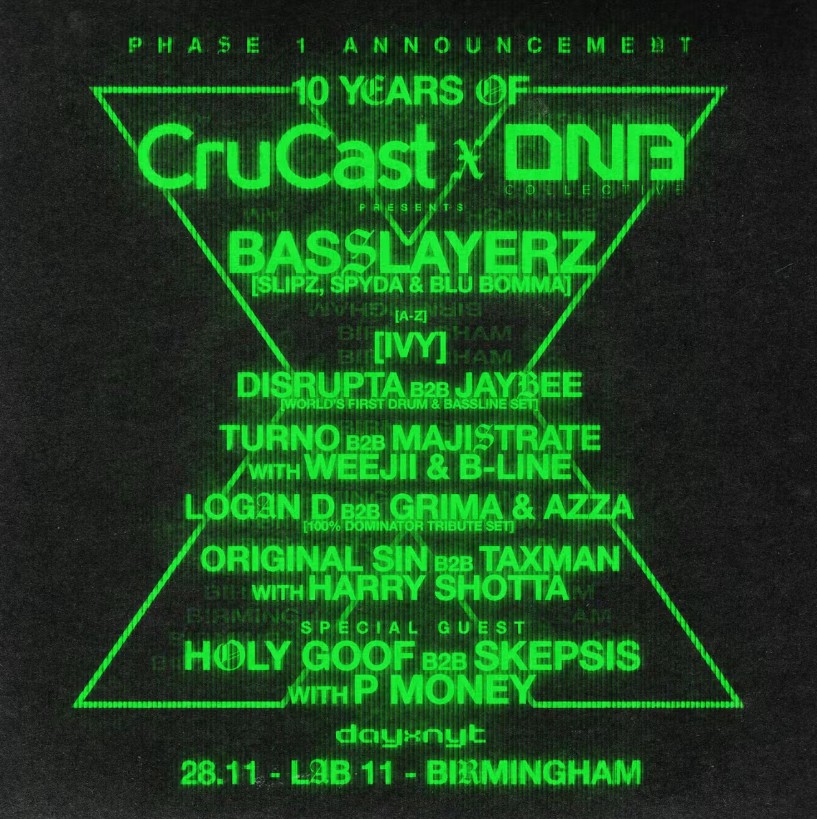 DNB Collective X CruCast: A Decade In Motion