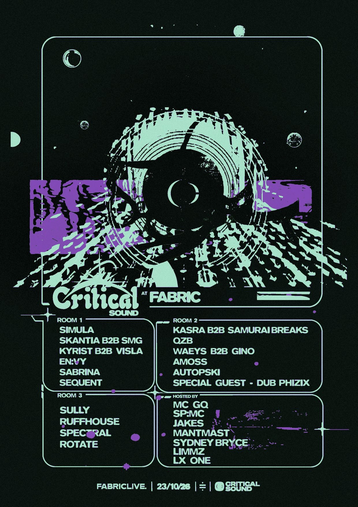 Critical Sound takes all three rooms at fabric on 23 October